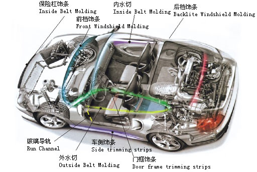 Product installation diagram